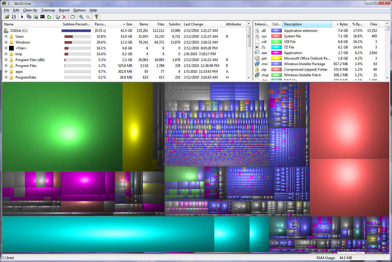 windirstat not showing all files